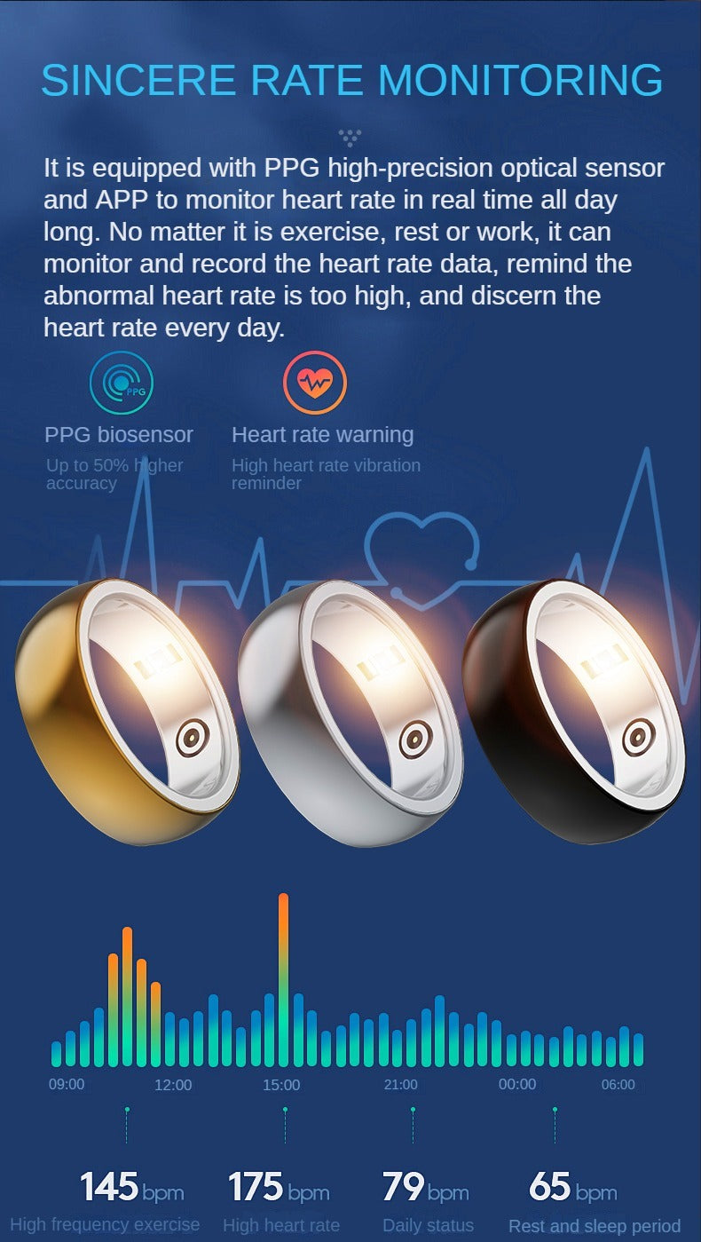 Pyrelle X2 Smart Ring