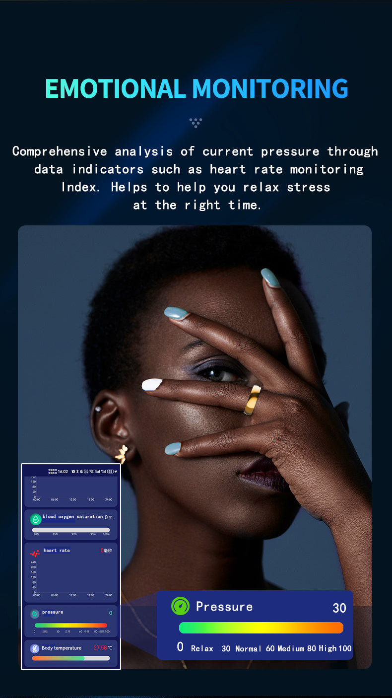 Pyrelle X2 Smart Ring