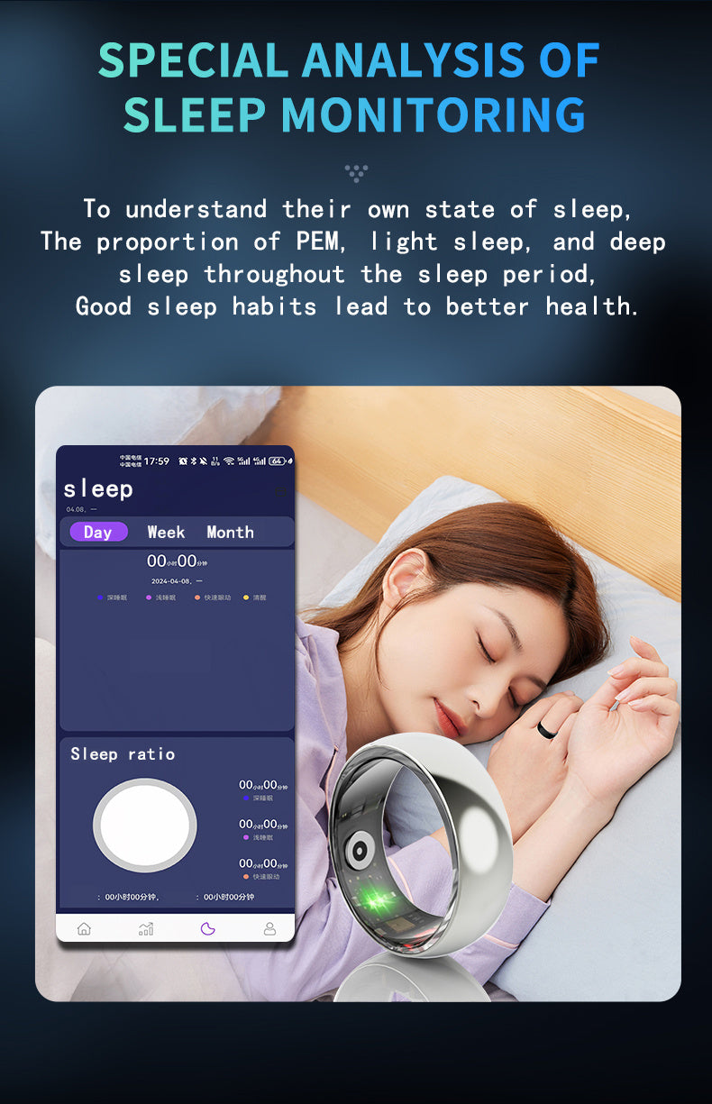 Pyrelle X2 Smart Ring